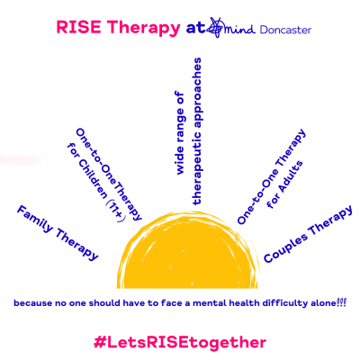 RISE Therapy promo tiles (10)